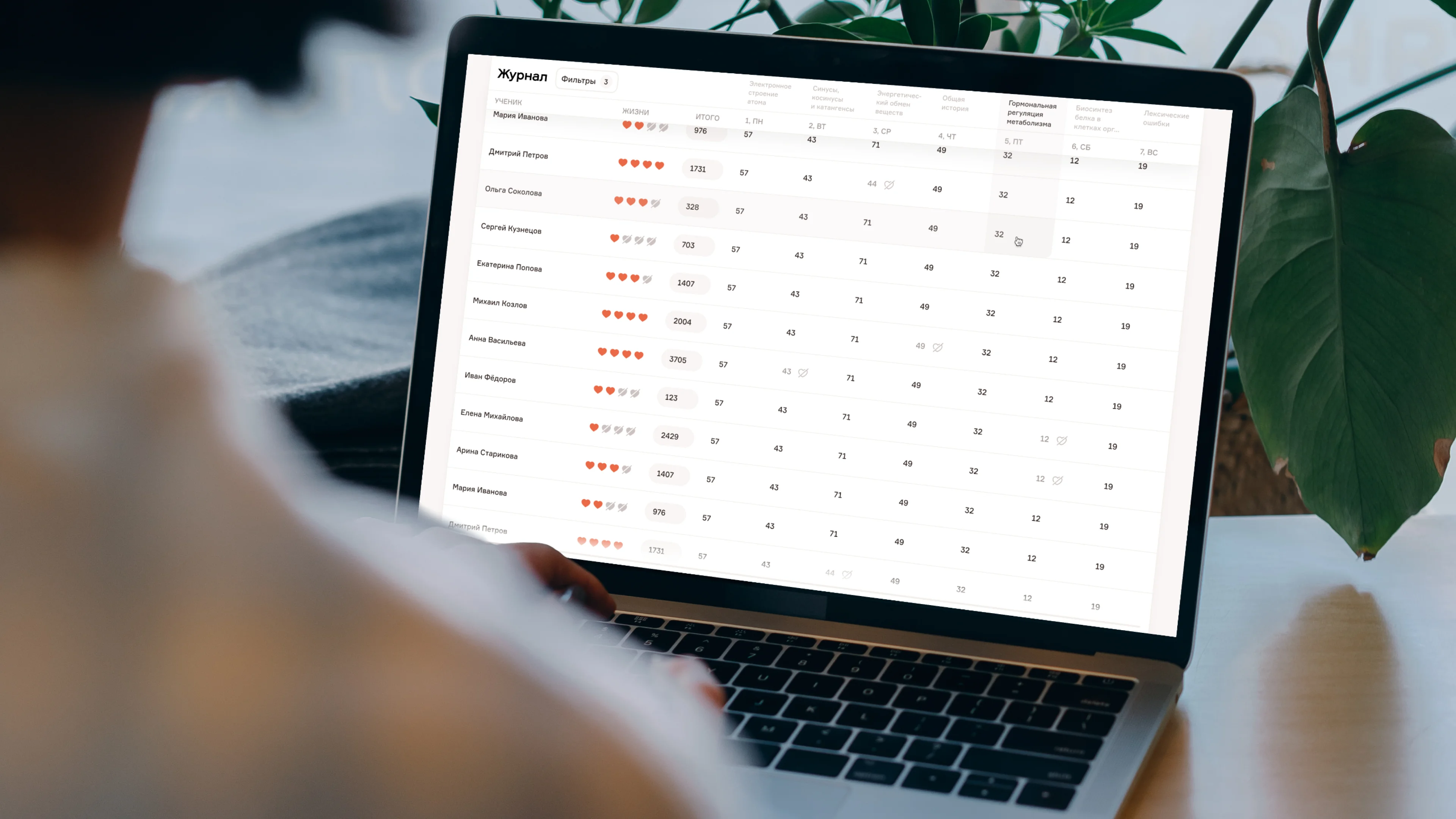 Журнал оценок