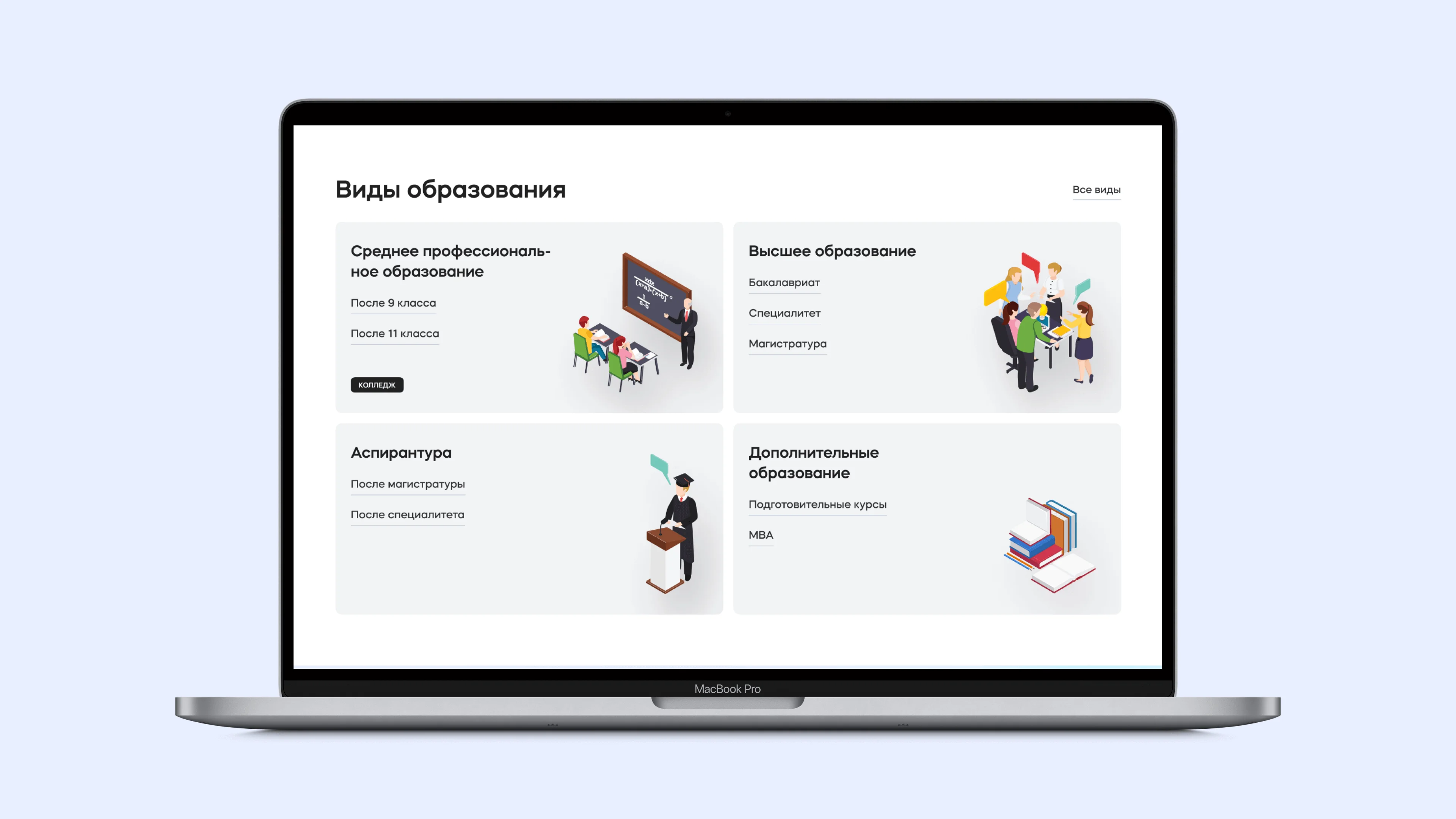 Уровни образования